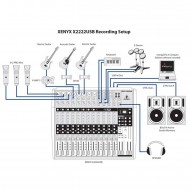 Behringer Xenyx X2222 USB Mixer