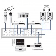 Behringer Xenyx 1002B Mixer