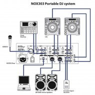 Behringer NOX303 Pro Mixer