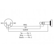 BOSS BMIDI-5-35 / 3,5mm TRS-MIDI Kablo